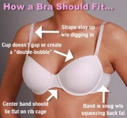 Everything you need to know about bra fitting
