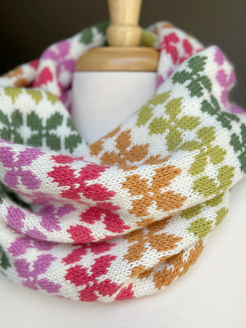 Madison Cowl Kit