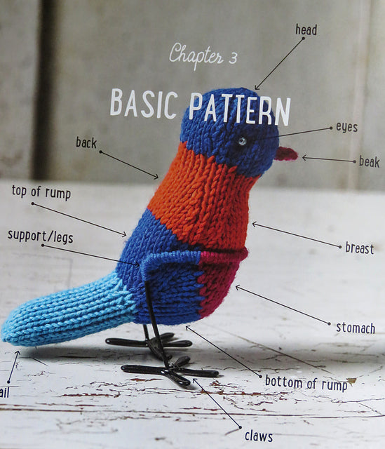 Arne & Carlos Favorite Designs